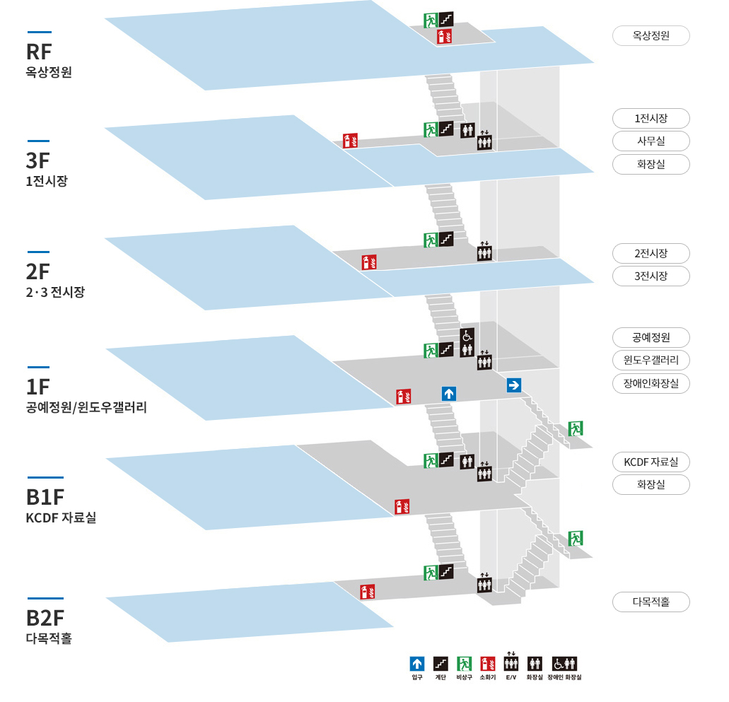 이미지 설명 테스트